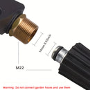 2175PSI High Pressure Washer Gun - M22-14&1/4" Quick Connect with 5 Color Nozzles, Lightweight Compact Gun for Car Cleaning