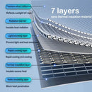 Car Sunshade Umbrella For Auto Shading Car Sun Shade Protector Parasol Summer Sun Interior Windshield Protection Curtain